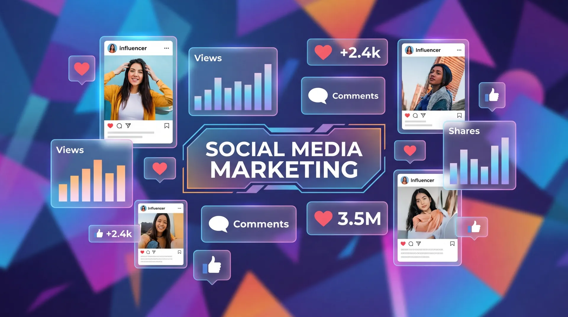 Social media marketing content and engagement visualization